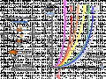EQR3t.gif