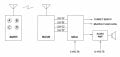 Block Diagram.jpg