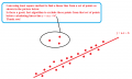 least square method.PNG