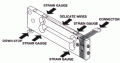 loadcell.gif