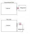 Vertical mounted magnatron.jpg