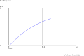 transient response.png