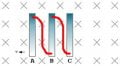 rods in magnetic field 4.jpg