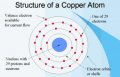 copper atom.jpg