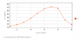 WolframAlpha----2015-07-17_1126.png