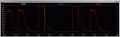 LockUnlockWaveforms.gif LockUnlockWaveforms.gif