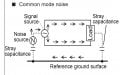 Common-mode noise.jpg
