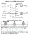 SPI noise filtering.JPG