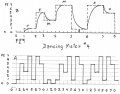 DANCING METER #4 00000.jpg DANCING METER #4 00000.jpg
