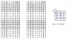 cMOS truth table.png