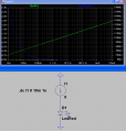 red led v-i curve.PNG