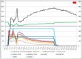 chart-082414.JPG