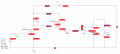 Current_buffer_V_I.PNG