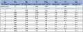 Unloaded CIRCUIT 1 TABLE 1 MASTER.png Unloaded CIRCUIT 1 TABLE 1 MASTER.png