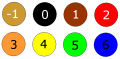 Color Codes.PNG