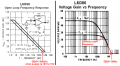 LM358 and LM386.PNG