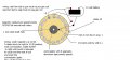 commutator drawing on stator.jpg