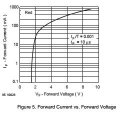 LED-iv.jpg