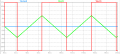 2.1.e-plot-50.png