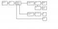 electronics coursework block diagram3.png