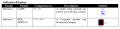 Multisim_indicators.png Multisim_indicators.png