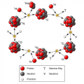 250px-CNO_Cycle_svg.png