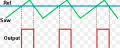 saw - pwm.PNG
