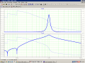 50Hz_100Hz_1kH_Plot.png 50Hz_100Hz_1kH_Plot.png