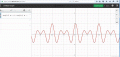 Graph_TwoAddedCosines-1.gif
