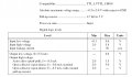 DAQ device specs.JPG