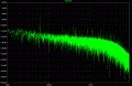 Noise on Battery.gif