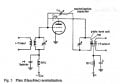 Plate-Neutralisation.jpg