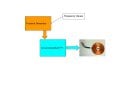 schema circuito.jpg