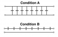 Condition A.png