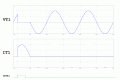 SCR_TurnOnWaveforms-1b.gif
