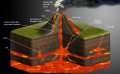 Volcano 2.jpg