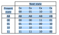 tt table.png