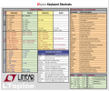 LTspice_shortcuts.png