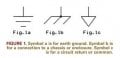 Ground Symbols.JPG