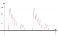 current.png