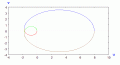 MappedEllipse-1b.gif