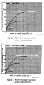CD4081 output current.png