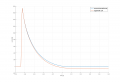 current_transformer_rogowski_coil.png