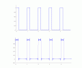 WaveReconstructed_51_Harmonics-1.gif