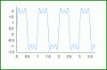 WaveWithOffset-1.gif WaveWithOffset-1.gif
