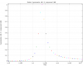 3Tmon_water_sweep_72mm_S11.png