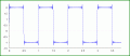 Wave_51st_Harmonic-1.gif Wave_51st_Harmonic-1.gif