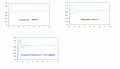 ClosedLoopTimeSolution-1.gif