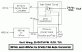 30VdcAnd480Vac to 24Vdc10A Converter.gif 30VdcAnd480Vac to 24Vdc10A Converter.gif
