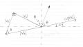 Phasor Diagram.PNG Phasor Diagram.PNG